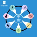 The Seven Sides of Salvation - Adoption